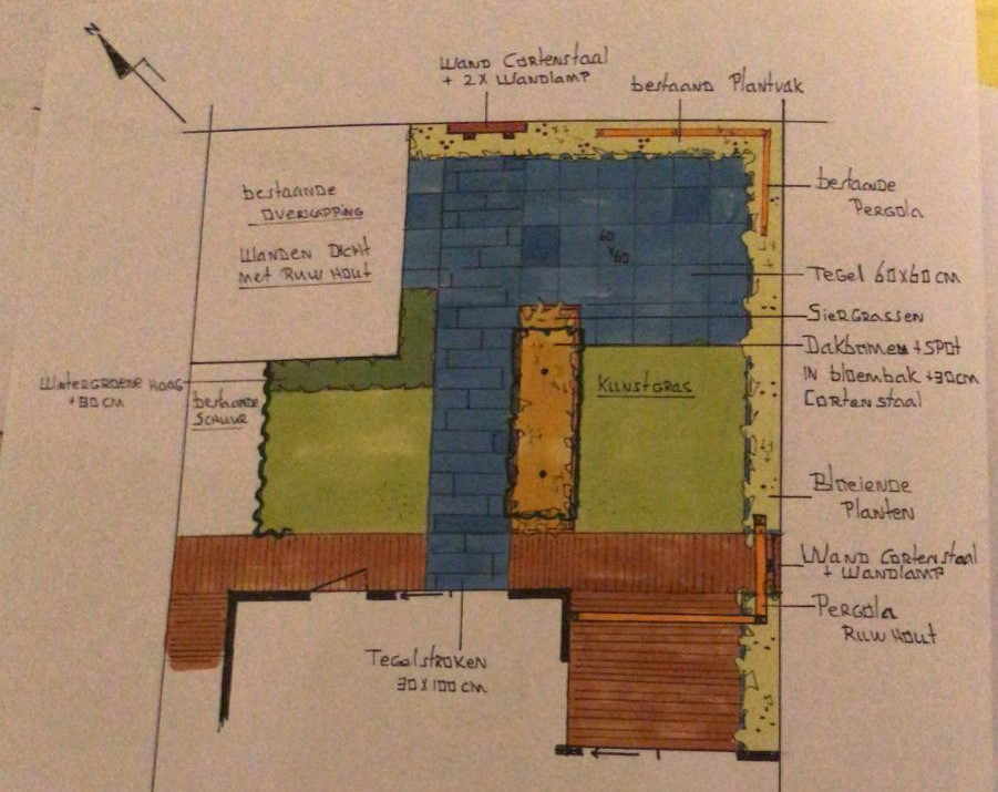 Een tuinontwerp gemaakt door TuinUniek